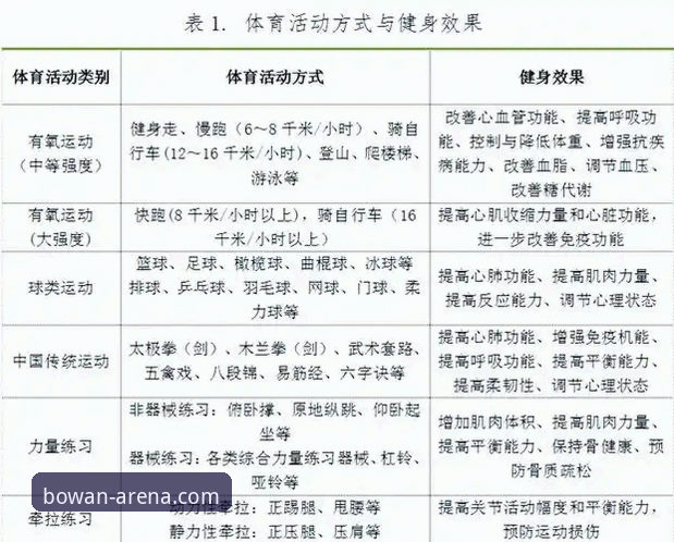 博万体育中国版功能详解：7个让你高效使用的核心要点